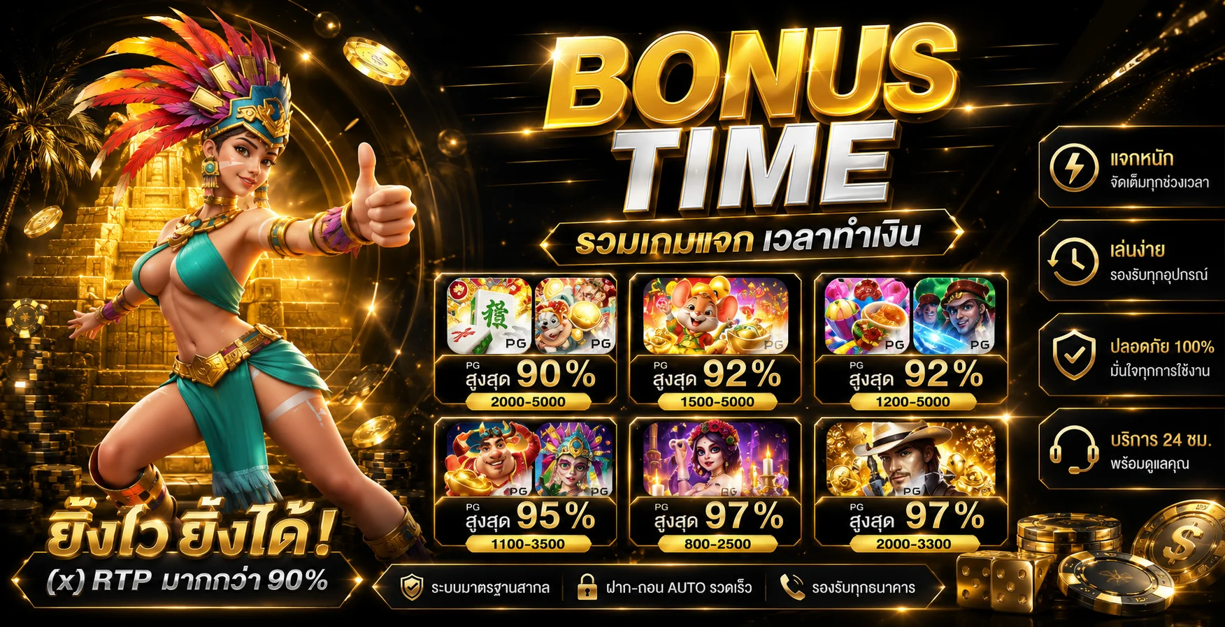 รวมเกมสล็อตและคาสิโนออนไลน์ยอดนิยมบน PUNG24h